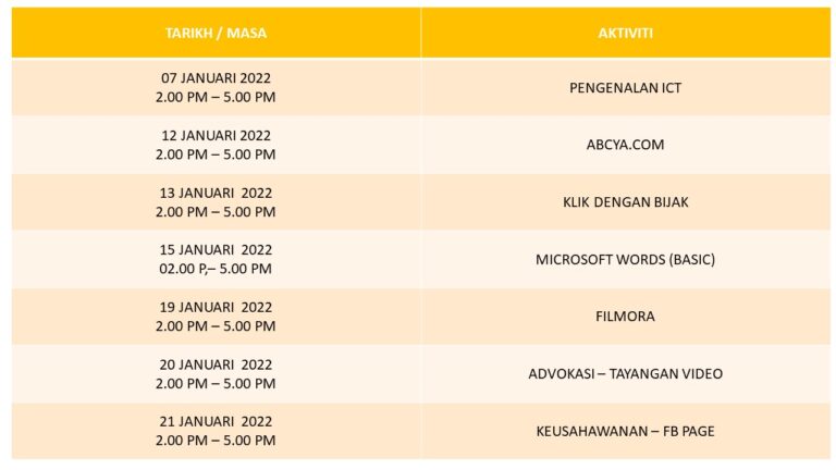 JADUAL-BULANAN-PORTAL-JANUARI
