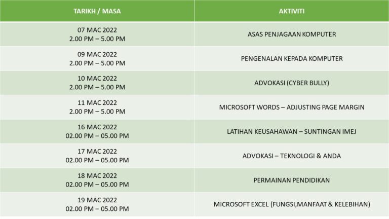 JADUAL-BULANAN-PORTAL-MAC-2022