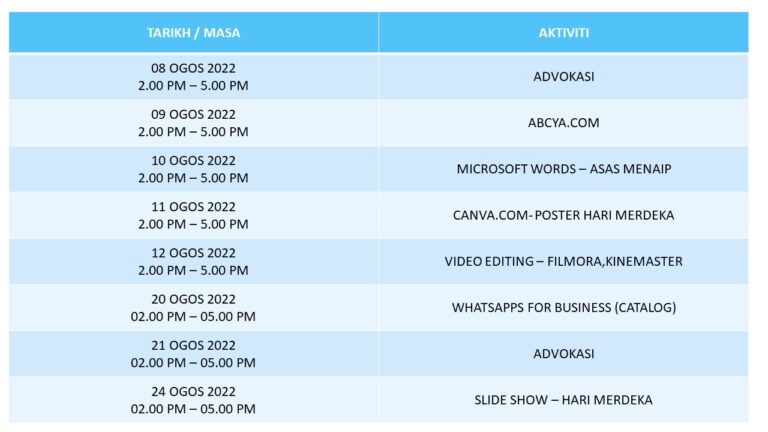 JADUAL-BULANAN-PORTAL-OGOS-2022