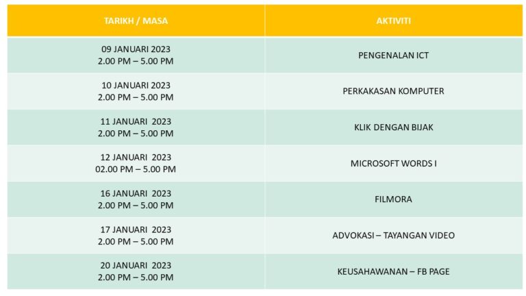 JADUAL-BULANAN-PORTAL--JAN-2023